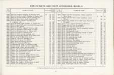 1913 CASE FORTY Model O AUTOMOBILE REPAIR PRICE LIST 8.5″x5.5″ page 49