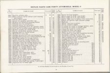 1913 CASE FORTY Model O AUTOMOBILE REPAIR PRICE LIST 8.5″x5.5″ page 56