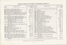 1913 CASE FORTY Model O AUTOMOBILE REPAIR PRICE LIST 8.5″x5.5″ page 58
