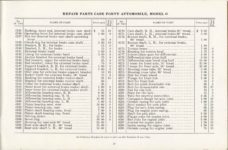 1913 CASE FORTY Model O AUTOMOBILE REPAIR PRICE LIST 8.5″x5.5″ page 59