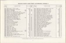 1913 CASE FORTY Model O AUTOMOBILE REPAIR PRICE LIST 8.5″x5.5″ page 61