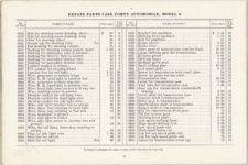 1913 CASE FORTY Model O AUTOMOBILE REPAIR PRICE LIST 8.5″x5.5″ page 62