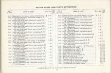 1914 ca. CASE FORTY AUTOMOBILE REPAIR PRICE LIST 8.5″x5.5″ page 46