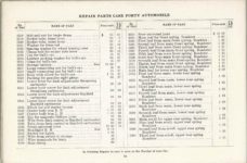 1914 ca. CASE FORTY AUTOMOBILE REPAIR PRICE LIST 8.5″x5.5″ page 54
