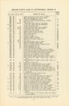 1914 CASE Repair Price List CASE 25 AUTOMOBILE, Model R 6″×9″ GC page 34