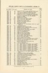 1914 CASE Repair Price List CASE 25 AUTOMOBILE, Model R 6″×9″ GC page 40