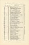 1914 CASE Repair Price List CASE 25 AUTOMOBILE, Model R 6″×9″ GC page 44