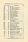 1914 CASE Repair Price List CASE 25 AUTOMOBILE, Model R 6″×9″ GC page 46