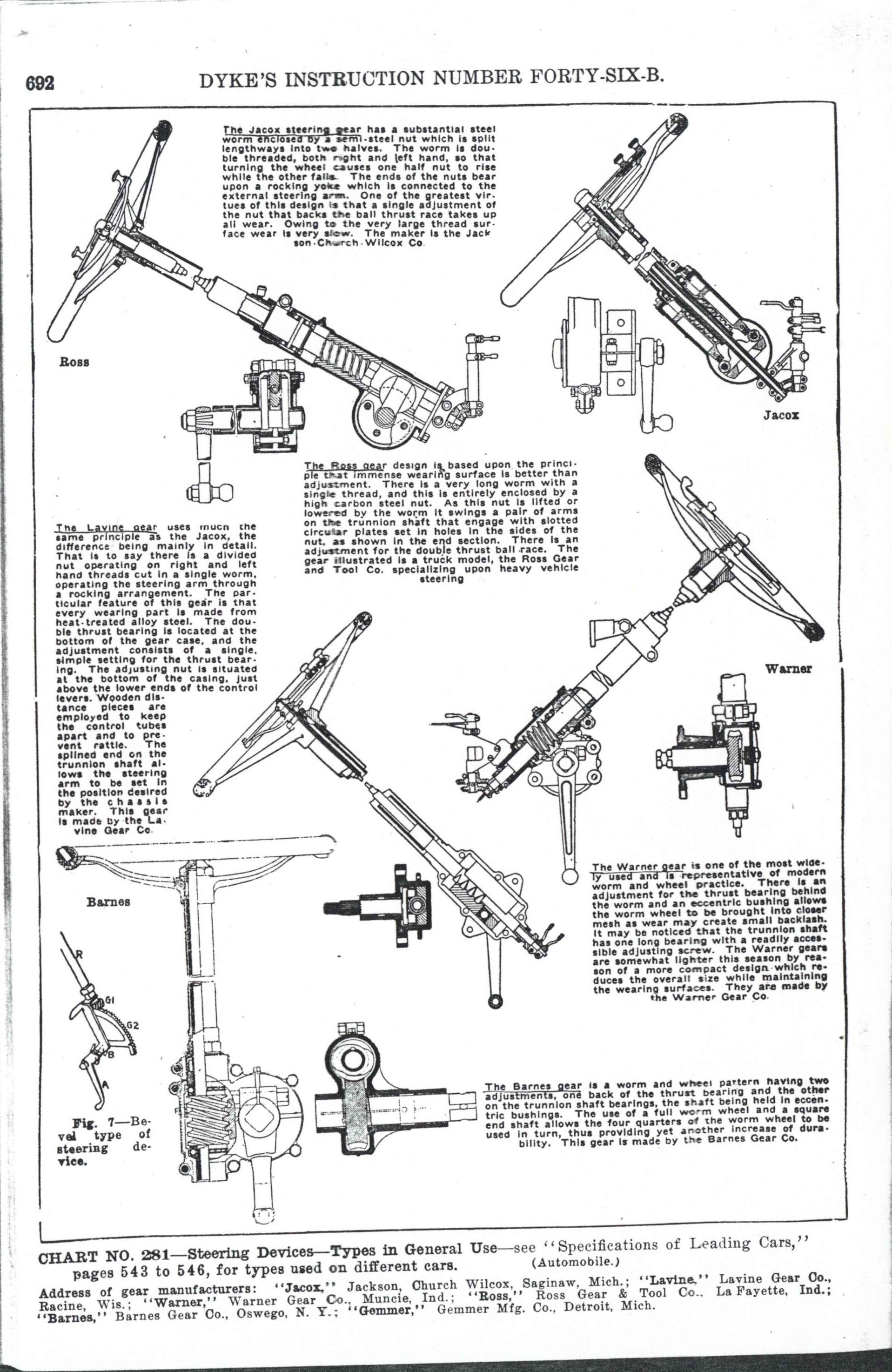 1917-ca-Warner-Gear-DYKES-INSTRUCTION-NU