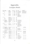 The LEXINGTON AUTOMOBILE A Complete History Richard A. Stanley 5 Appendix Lexington Models McFarland & Co., Pub. 7″×10″ page 233