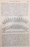 1907 SELF-PROPELLED VEHICLES elec meters BB pic page 395