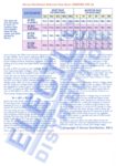 METER SHUNTS AND MULTIPLIERS GH page 4