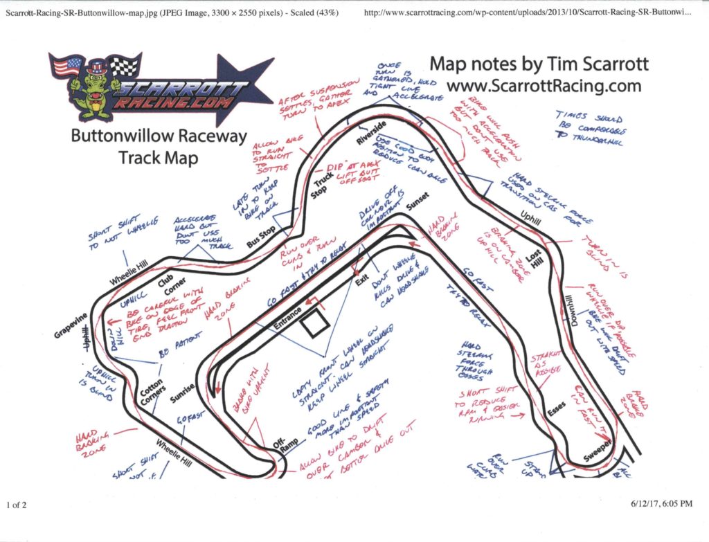 buttonwillow cw13 track map