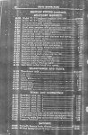 1912 STuTZ PARTS PRICE LIST page 10
