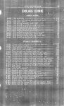 1912 STuTZ PARTS PRICE LIST page 15