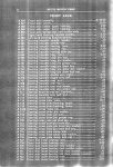 1912 STuTZ PARTS PRICE LIST page 16