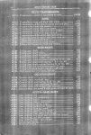 1912 STuTZ PARTS PRICE LIST page 18