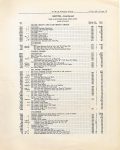 1916 HUDSON “40” Parts Price List Burton Historical Collection Detroit Public Library page 13 39