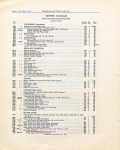 1916 HUDSON “40” Parts Price List Burton Historical Collection Detroit Public Library page 14 40