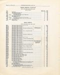 1916 HUDSON “40” Parts Price List Burton Historical Collection Detroit Public Library page 2 28