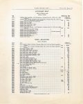 1916 HUDSON “40” Parts Price List Burton Historical Collection Detroit Public Library page 23 49