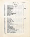1916 HUDSON “40” Parts Price List Burton Historical Collection Detroit Public Library page 25 51