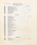 1916 HUDSON “40” Parts Price List Burton Historical Collection Detroit Public Library page 26 52