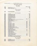 1916 HUDSON “40” Parts Price List Burton Historical Collection Detroit Public Library page 28 54