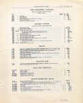 1916 HUDSON “40” Parts Price List Burton Historical Collection Detroit Public Library page 33 59