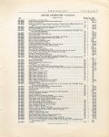 1916 HUDSON “40” Parts Price List Burton Historical Collection Detroit Public Library page 35 61