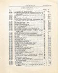 1916 HUDSON “40” Parts Price List Burton Historical Collection Detroit Public Library page 37 63