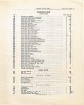 1916 HUDSON “40” Parts Price List Burton Historical Collection Detroit Public Library page 41 67