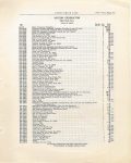 1916 HUDSON “40” Parts Price List Burton Historical Collection Detroit Public Library page 45 71