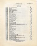 1916 HUDSON “40” Parts Price List Burton Historical Collection Detroit Public Library page 47 73