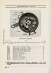1921 Lexington SERIES “T” PARTS LIST ILLUSTRATED AND INDEXED Burton Historical Collection Detroit Public Library page 22