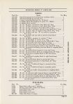 1921 Lexington SERIES “T” PARTS LIST ILLUSTRATED AND INDEXED Burton Historical Collection Detroit Public Library page 29