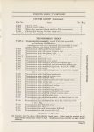 1921 Lexington SERIES “T” PARTS LIST ILLUSTRATED AND INDEXED Burton Historical Collection Detroit Public Library page 31