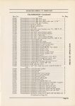 1921 Lexington SERIES “T” PARTS LIST ILLUSTRATED AND INDEXED Burton Historical Collection Detroit Public Library page 33