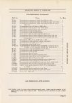 1921 Lexington SERIES “T” PARTS LIST ILLUSTRATED AND INDEXED Burton Historical Collection Detroit Public Library page 35