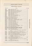 1921 Lexington SERIES “T” PARTS LIST ILLUSTRATED AND INDEXED Burton Historical Collection Detroit Public Library page 39