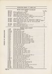 1921 Lexington SERIES “T” PARTS LIST ILLUSTRATED AND INDEXED Burton Historical Collection Detroit Public Library page 44