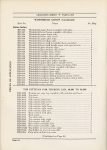 1921 Lexington SERIES “T” PARTS LIST ILLUSTRATED AND INDEXED Burton Historical Collection Detroit Public Library page 64