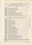1921 Lexington SERIES “T” PARTS LIST ILLUSTRATED AND INDEXED Burton Historical Collection Detroit Public Library page 65