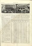 1916 5 25 HUDSON Racing Cars of 1916 By Darwin S. Hatch MOTOR AGE AACA Library page 13