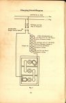1916 HUDSON Reference Book G SERIES SECOND EDITION AACA Library page 54