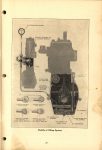 1916 HUDSON Reference Book HUDSON SUPER SIX First Edition AACA Library page 23