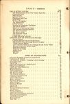 1916 HUDSON Reference Book HUDSON SUPER SIX First Edition AACA Library page 4