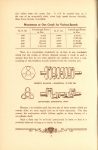 1916 HUDSON The Proof of the Super Six AACA Library page 6