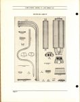 1922-23 LEXINGTON PARTS BOOK MODEL “U” AND SERIES “22” AACA Library page 72