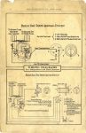 1911 ca. BOSCH High Tension Two Spark Magneto Types D and DR 5.75″×8.75″ page 8